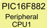 4. Auxilliary CPU1