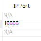 4. IP port