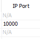 4. IP Port