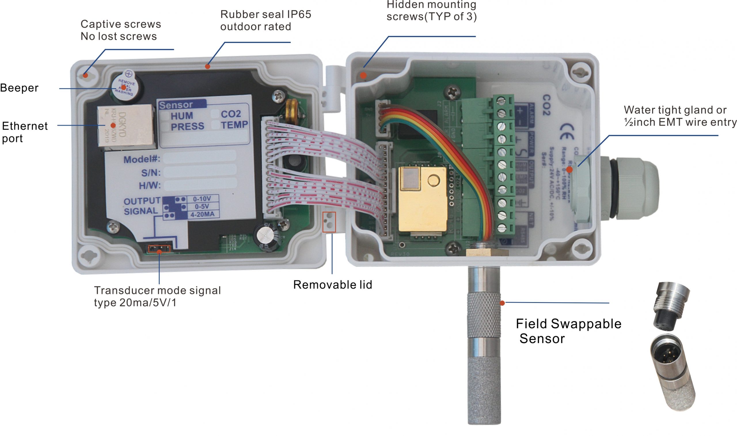 Temperature and Humidity Transducer with Bacnet and Modbus RS485 - Temco  Controls Ltd.