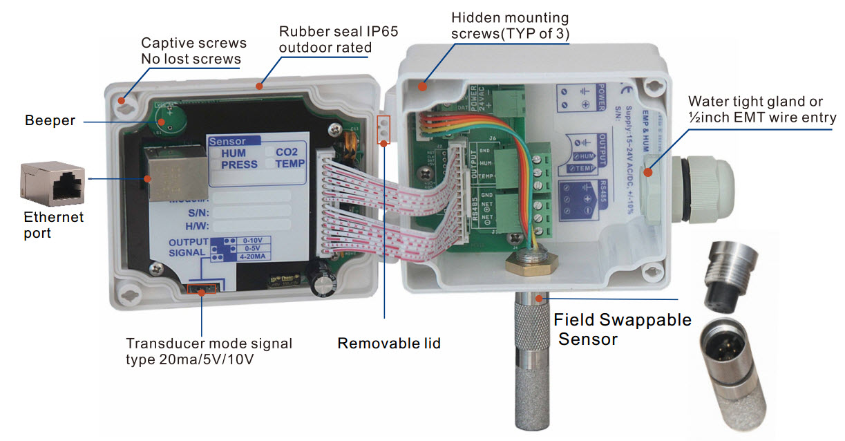 Probe Temperature Sensor - Temco Controls Ltd.