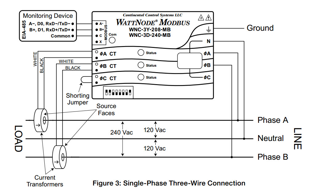 Wattnode 3 Phase Power Meter - Temco Controls Ltd.