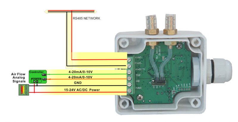 Air Flow Sensor - Temco Controls Ltd.