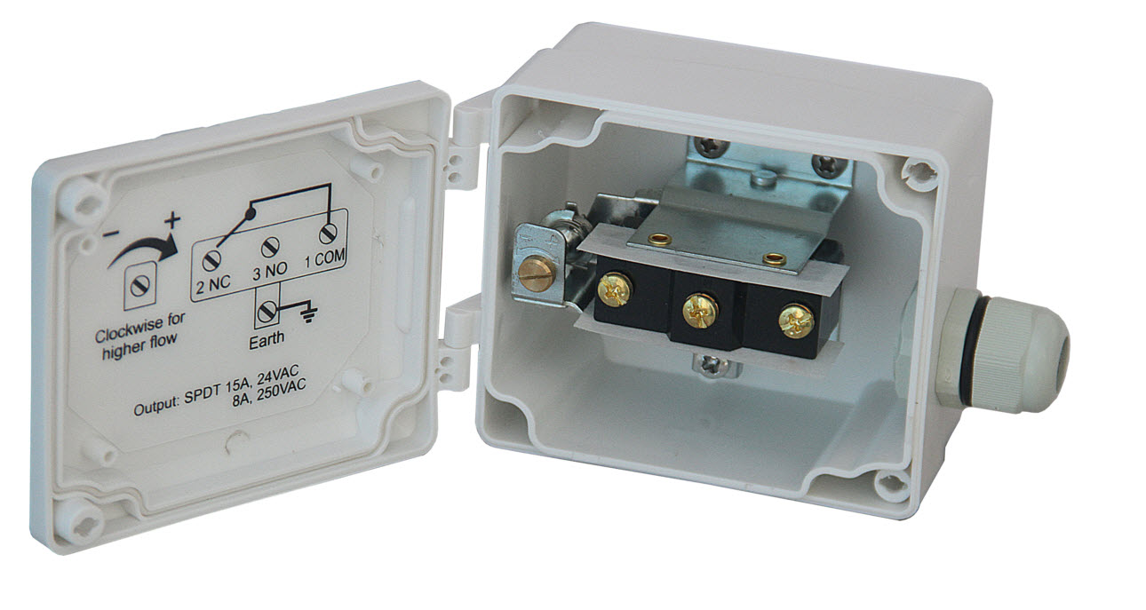 图1 monitoring liquids and water flow