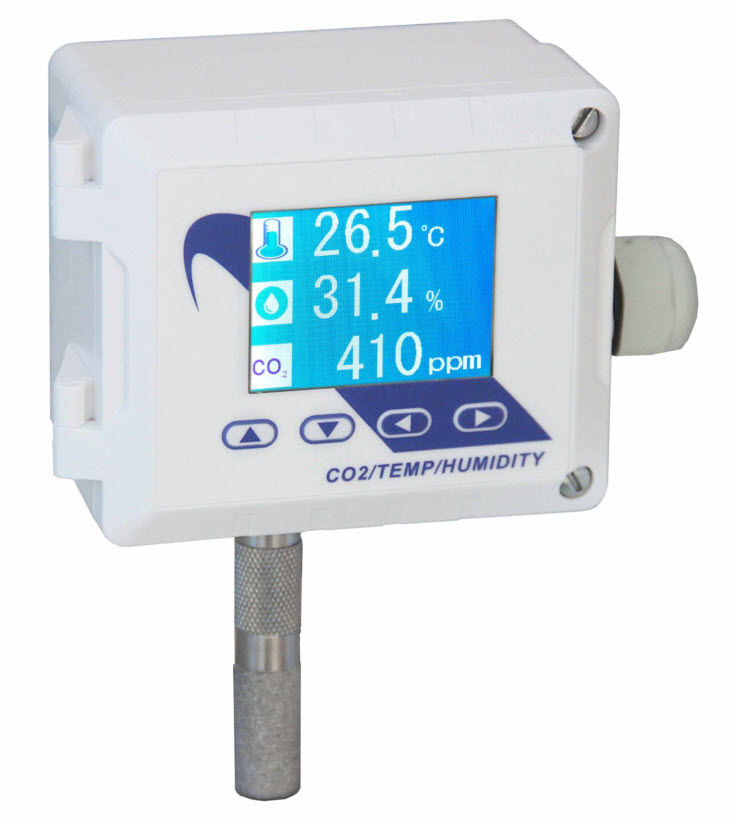 CO2-W-TH